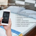 Beyond the Key Card: How Hotels Are Crafting Deeply Personal Stays with AI and Smart Rooms